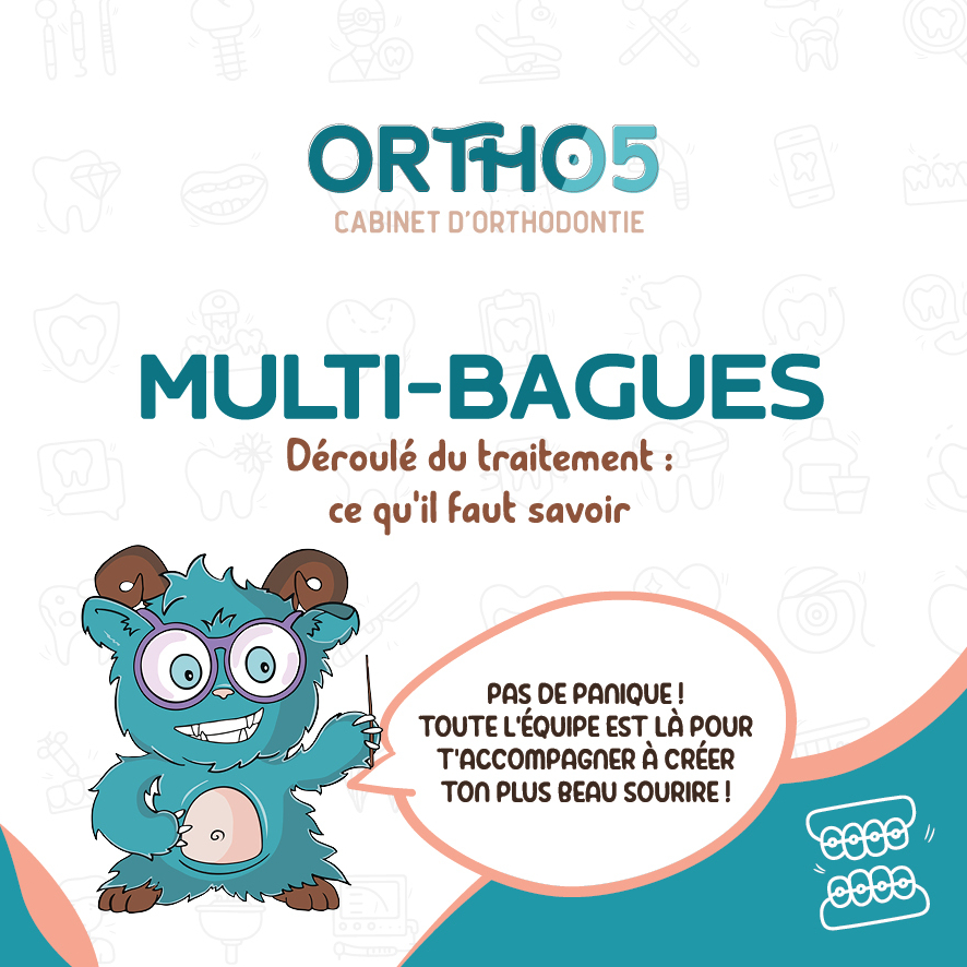 traitement multi-bagues ORTHO5